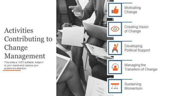 Business_Process_Reengineering_And_Change_Management_Ppt_PowerPoint_Presentation_Complete_Deck_With_Slides_Slide_11.jpg