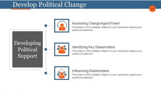 Business_Process_Reengineering_And_Change_Management_Ppt_PowerPoint_Presentation_Complete_Deck_With_Slides_Slide_16.jpg