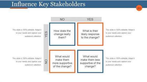Business_Process_Reengineering_And_Change_Management_Ppt_PowerPoint_Presentation_Complete_Deck_With_Slides_Slide_20.jpg