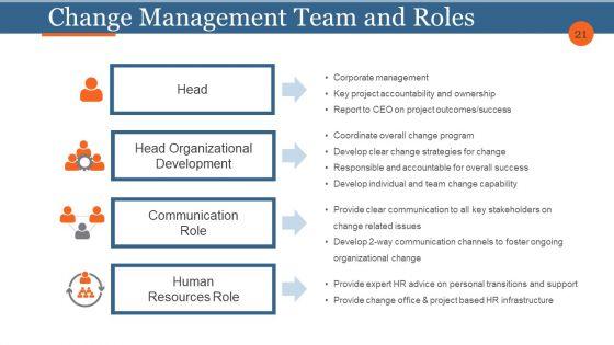 Business_Process_Reengineering_And_Change_Management_Ppt_PowerPoint_Presentation_Complete_Deck_With_Slides_Slide_21.jpg