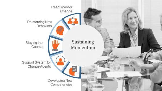 Business_Process_Reengineering_And_Change_Management_Ppt_PowerPoint_Presentation_Complete_Deck_With_Slides_Slide_26.jpg