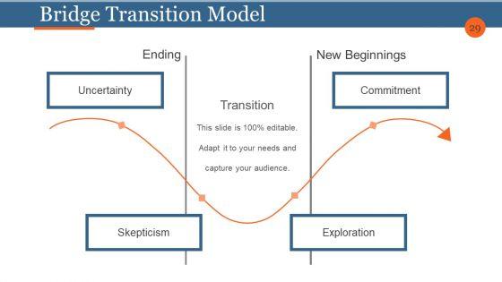 Business_Process_Reengineering_And_Change_Management_Ppt_PowerPoint_Presentation_Complete_Deck_With_Slides_Slide_29.jpg