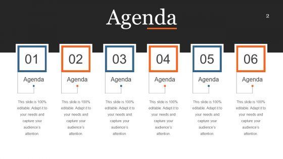 Business_Process_Reengineering_And_Change_Management_Ppt_PowerPoint_Presentation_Complete_Deck_With_Slides_Slide_2.jpg