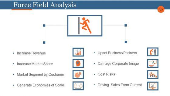 Business_Process_Reengineering_And_Change_Management_Ppt_PowerPoint_Presentation_Complete_Deck_With_Slides_Slide_30.jpg