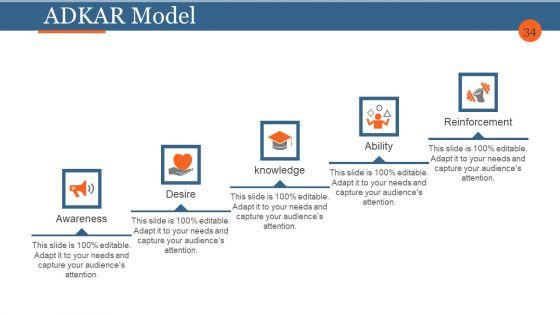 Business_Process_Reengineering_And_Change_Management_Ppt_PowerPoint_Presentation_Complete_Deck_With_Slides_Slide_34.jpg
