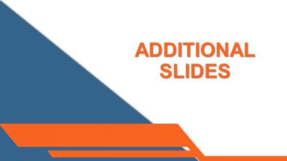 Business_Process_Reengineering_And_Change_Management_Ppt_PowerPoint_Presentation_Complete_Deck_With_Slides_Slide_38.jpg