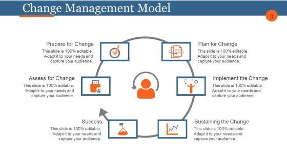 Business_Process_Reengineering_And_Change_Management_Ppt_PowerPoint_Presentation_Complete_Deck_With_Slides_Slide_3.jpg