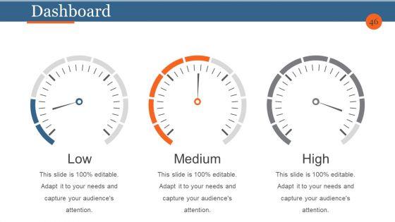 Business_Process_Reengineering_And_Change_Management_Ppt_PowerPoint_Presentation_Complete_Deck_With_Slides_Slide_46.jpg