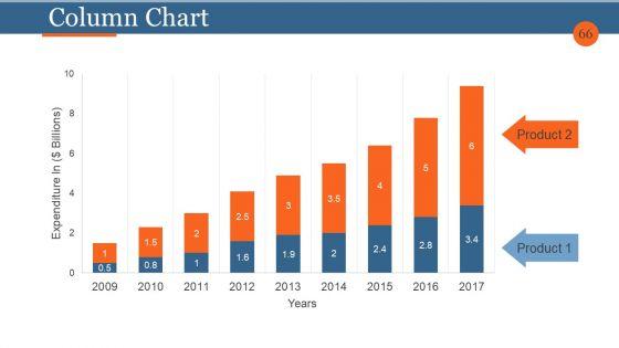 Business_Process_Reengineering_And_Change_Management_Ppt_PowerPoint_Presentation_Complete_Deck_With_Slides_Slide_66.jpg