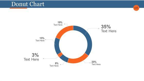 Business_Process_Reengineering_And_Change_Management_Ppt_PowerPoint_Presentation_Complete_Deck_With_Slides_Slide_68.jpg