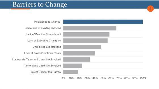 Business_Process_Reengineering_And_Change_Management_Ppt_PowerPoint_Presentation_Complete_Deck_With_Slides_Slide_6.jpg