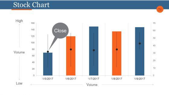Business_Process_Reengineering_And_Change_Management_Ppt_PowerPoint_Presentation_Complete_Deck_With_Slides_Slide_71.jpg