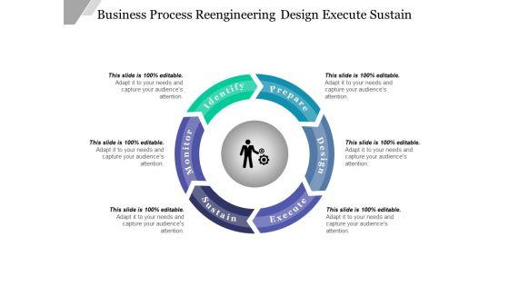 Business_Process_Reengineering_Design_Execute_Sustain_Ppt_PowerPoint_Presentation_Outline_Design_Ideas_Slide_1.jpg