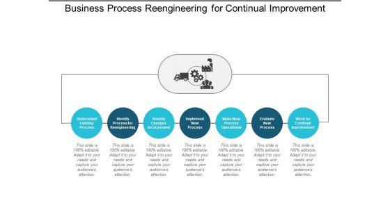 Business_Process_Reengineering_For_Continual_Improvement_Ppt_PowerPoint_Presentation_Infographic_Template_Layout_Ideas_Slide_1.jpg