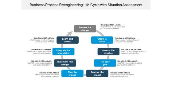 Business_Process_Reengineering_Life_Cycle_With_Situation_Assessment_Ppt_PowerPoint_Presentation_File_Deck_PDF_Slide_1.jpg
