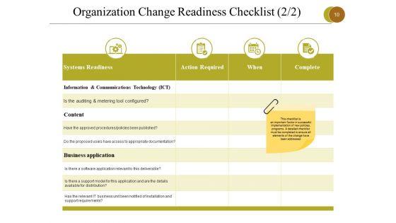 Business_Process_Reengineering_Ppt_PowerPoint_Presentation_Complete_Deck_With_Slides_Slide_10.jpg
