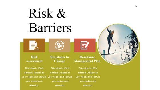 Business_Process_Reengineering_Ppt_PowerPoint_Presentation_Complete_Deck_With_Slides_Slide_27.jpg