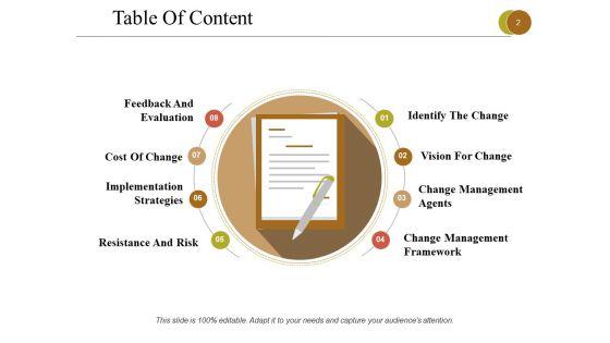 Business_Process_Reengineering_Ppt_PowerPoint_Presentation_Complete_Deck_With_Slides_Slide_2.jpg