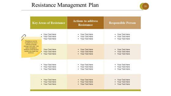 Business_Process_Reengineering_Ppt_PowerPoint_Presentation_Complete_Deck_With_Slides_Slide_33.jpg
