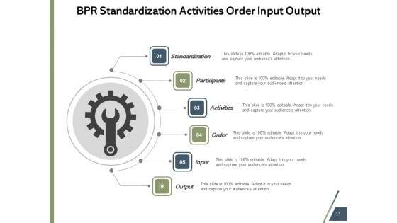 Business_Process_Reengineering_Strategy_Technology_Ppt_PowerPoint_Presentation_Complete_Deck_Slide_11.jpg