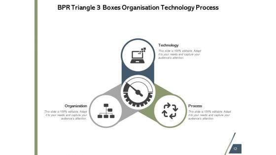 Business_Process_Reengineering_Strategy_Technology_Ppt_PowerPoint_Presentation_Complete_Deck_Slide_12.jpg