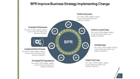 Business_Process_Reengineering_Strategy_Technology_Ppt_PowerPoint_Presentation_Complete_Deck_Slide_13.jpg