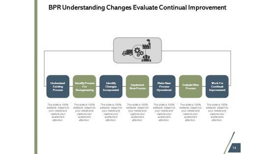 Business_Process_Reengineering_Strategy_Technology_Ppt_PowerPoint_Presentation_Complete_Deck_Slide_14.jpg
