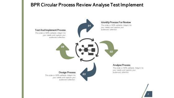 Business_Process_Reengineering_Strategy_Technology_Ppt_PowerPoint_Presentation_Complete_Deck_Slide_2.jpg