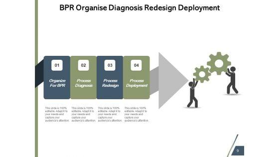 Business_Process_Reengineering_Strategy_Technology_Ppt_PowerPoint_Presentation_Complete_Deck_Slide_9.jpg