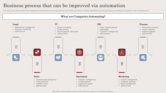 Business_Process_That_Can_Be_Improved_Via_Automation_Ppt_Pictures_Designs_PDF_Slide_1.jpg