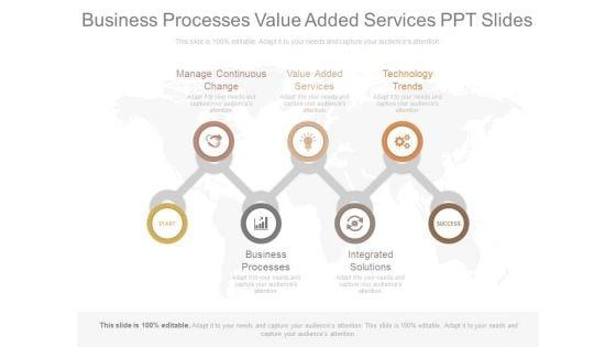 Business_Processes_Value_Added_Services_Ppt_Slides_1.jpg