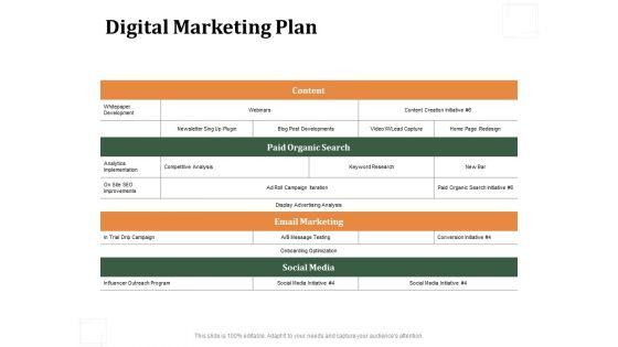Business_Product_Development_Plan_Digital_Marketing_Plan_Ppt_Infographic_Template_Design_Templates_PDF_Slide_1.jpg