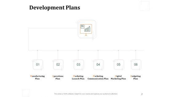 Business_Product_Development_Plan_Ppt_PowerPoint_Presentation_Complete_Deck_With_Slides_Slide_2.jpg