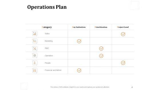 Business_Product_Development_Plan_Ppt_PowerPoint_Presentation_Complete_Deck_With_Slides_Slide_4.jpg