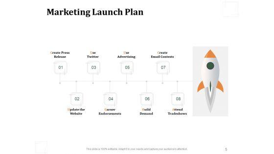Business_Product_Development_Plan_Ppt_PowerPoint_Presentation_Complete_Deck_With_Slides_Slide_5.jpg