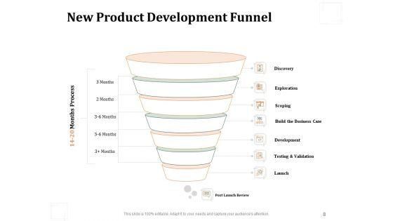 Business_Product_Development_Plan_Ppt_PowerPoint_Presentation_Complete_Deck_With_Slides_Slide_8.jpg