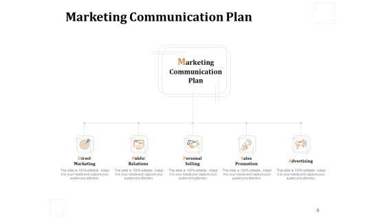 Business_Product_Development_Plan_Ppt_PowerPoint_Presentation_Complete_Deck_With_Slides_Slide_9.jpg
