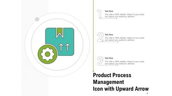 Business_Product_Development_Strategy_Development_Marketing_Ppt_PowerPoint_Presentation_Complete_Deck_Slide_8.jpg