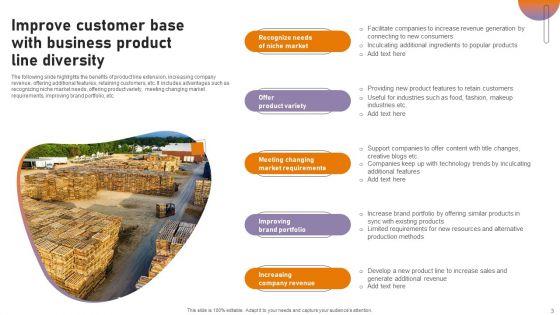 Business_Product_Line_Diversity_Ppt_PowerPoint_Presentation_Complete_Deck_With_Slides_Slide_3.jpg