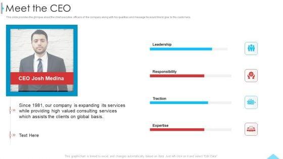 Business_Profile_For_Sales_Negotiations_Meet_The_CEO_Ppt_Pictures_Inspiration_PDF_Slide_1.jpg