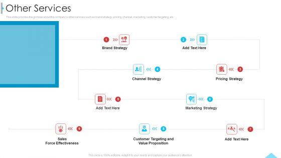 Business_Profile_For_Sales_Negotiations_Other_Services_Ppt_Show_Objects_PDF_Slide_1.jpg