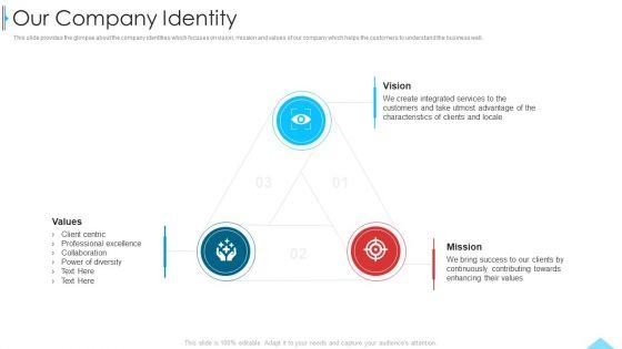 Business_Profile_For_Sales_Negotiations_Our_Company_Identity_Ppt_Pictures_Design_Ideas_PDF_Slide_1.jpg