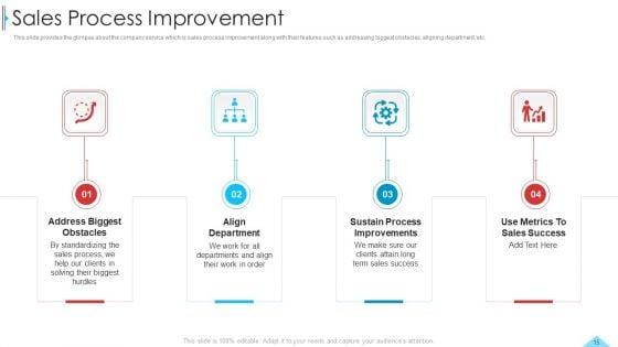 Business_Profile_For_Sales_Negotiations_Ppt_PowerPoint_Presentation_Complete_Deck_With_Slides_Slide_15.jpg