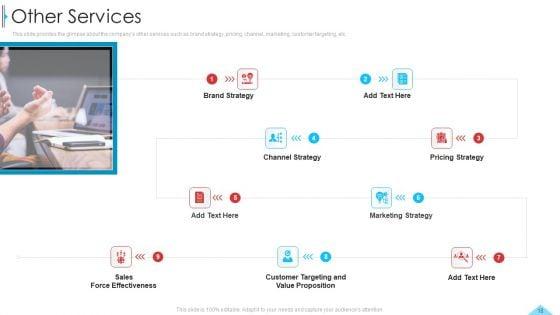 Business_Profile_For_Sales_Negotiations_Ppt_PowerPoint_Presentation_Complete_Deck_With_Slides_Slide_18.jpg