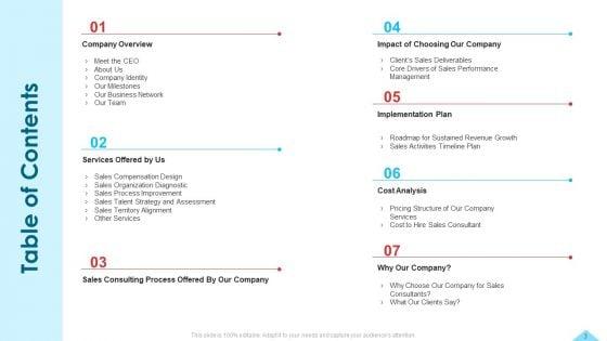 Business_Profile_For_Sales_Negotiations_Ppt_PowerPoint_Presentation_Complete_Deck_With_Slides_Slide_3.jpg