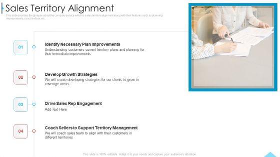 Business_Profile_For_Sales_Negotiations_Sales_Territory_Alignment_Ppt_Inspiration_Topics_PDF_Slide_1.jpg