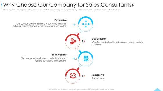 Business_Profile_For_Sales_Negotiations_Why_Choose_Our_Company_For_Sales_Consultants_Ppt_Gallery_Show_PDF_Slide_1.jpg