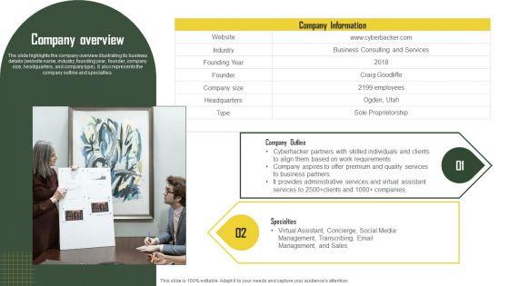 Business Profile For Virtual Assistant Solutions Firm Company Overview Sample PDF Business Profile For Virtual Assistant Solutions Firm Company Overview Sample PDF