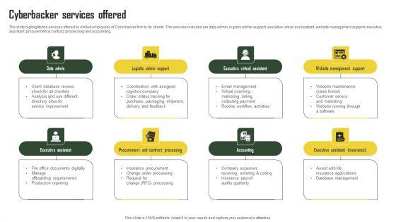 Business_Profile_For_Virtual_Assistant_Solutions_Firm_Cyberbacker_Services_Offered_Pictures_PDF_Slide_1.jpg