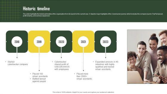 Business_Profile_For_Virtual_Assistant_Solutions_Firm_Historic_Timeline_Brochure_PDF_Slide_1.jpg